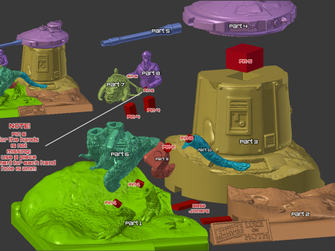 Luke On Hoth Diorama 3D Figuries Ready To Print 3D Print Model