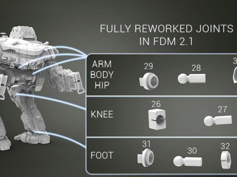 King Crab MWO Ready To Print 3D-printmodel