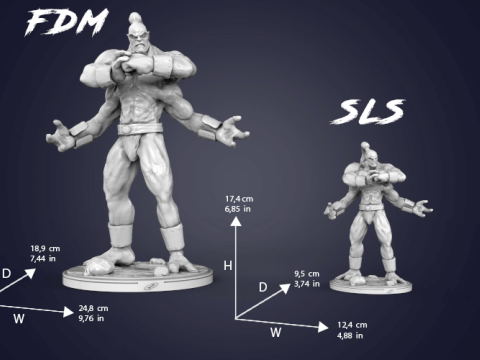 Goro Ready To Print 3D Baskı Modeli