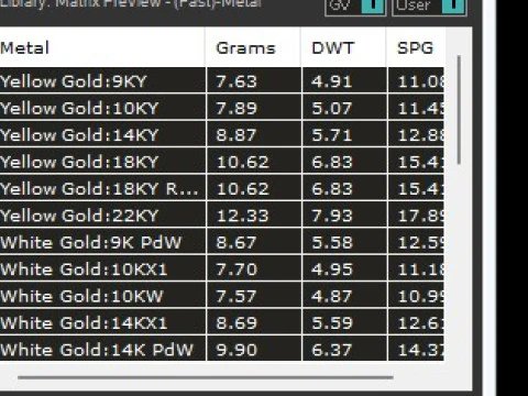 수상 반지 3D 모델