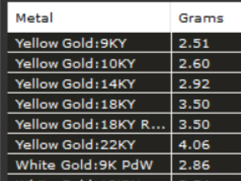 BEAUTIFUL DIAMOND RING 3D Model