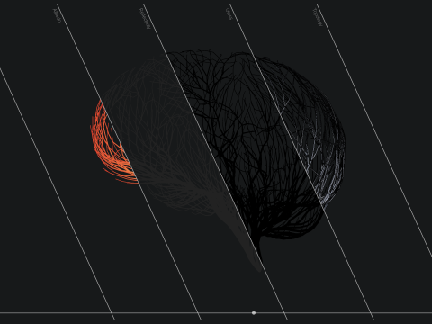 Human brain made out of lines Unrolling growing animation 3D Model