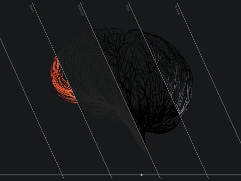 Human brain made out of lines Unrolling growing animation 3D Model