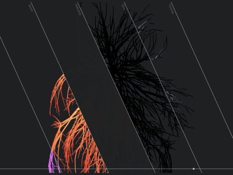 Human heart made out of lines Unrolling growing animation 3Dモデル