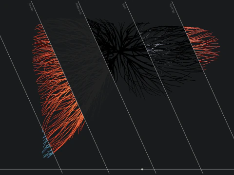 Human liver made out of lines Unrolling growing animation 3D Model