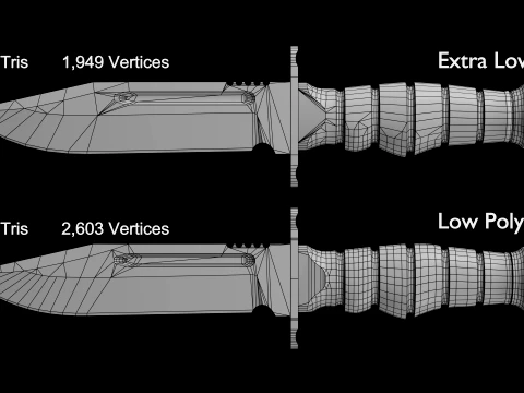 Military Tactical Combat Knife - Game Ready 3D Model