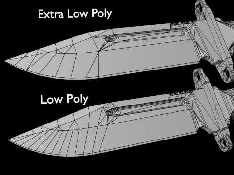 Military Tactical Combat Knife - Game Ready 3D Model