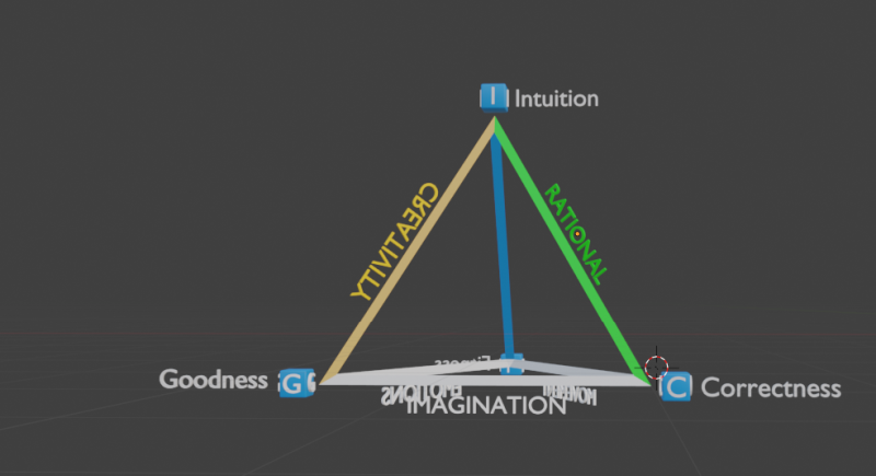 Limas Citra Manusia 3Dモデル .c4d .max .obj .3ds .fbx .stl .blend 