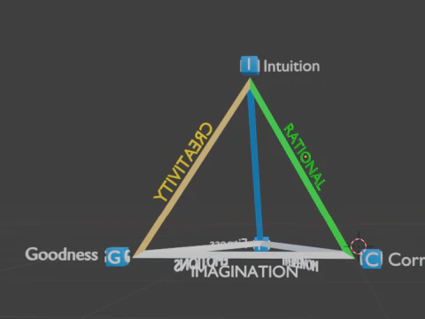 リマス シトラ マヌーシア 3Dモデル