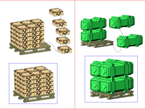 Pallet with boxes for 556 mm cartridges Box containing 4 MILAN F2 guided missile 3D Model