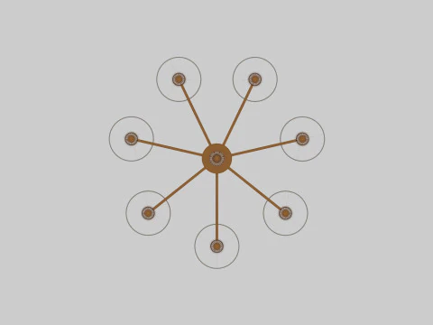 Evoluce RAMER 3D Model