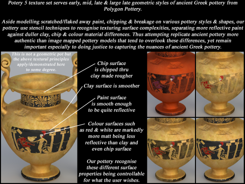 Greek Late Geometric Animal Collection 6 Piece Pottery 3D 모델