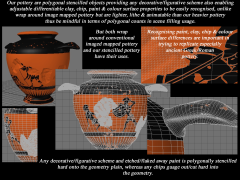 Greek Bilingual Various Subjects Collection II Single Piece Pottery 3D Model