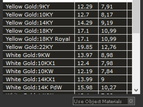 Initial signet ring model 1009 3D Druckmodell
