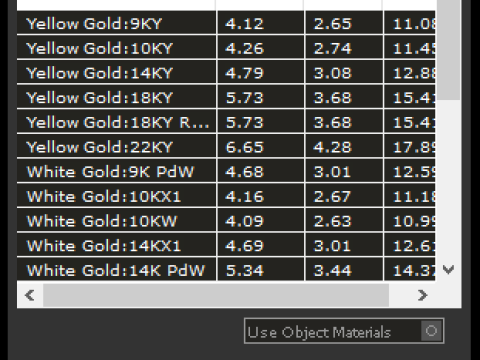 Подвеска «Футбольный мяч», модель 822 3D Принт Модель
