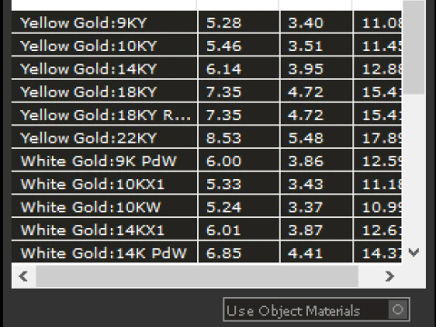 하트링 모델 813 3D 프린트 모델