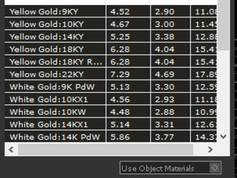 珍珠耳环型号800 3D 打印模型