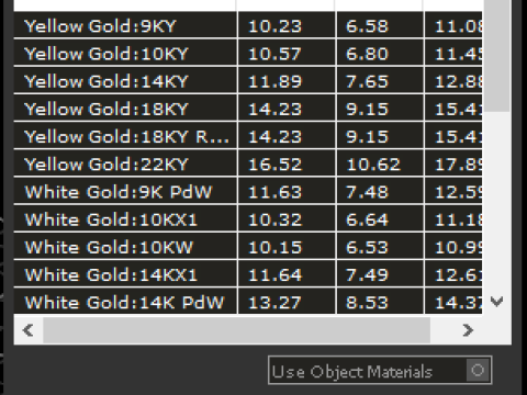 Signet ring model 799 3D Print Model