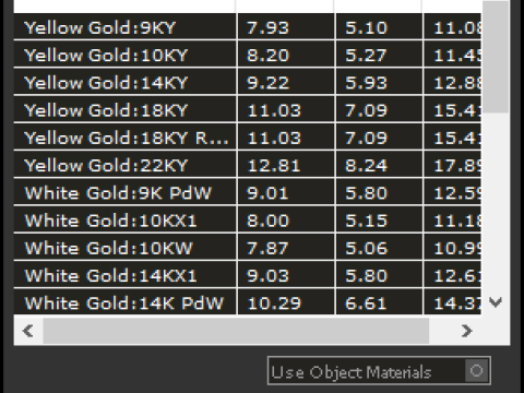 Card ring model 795 3D Print Model