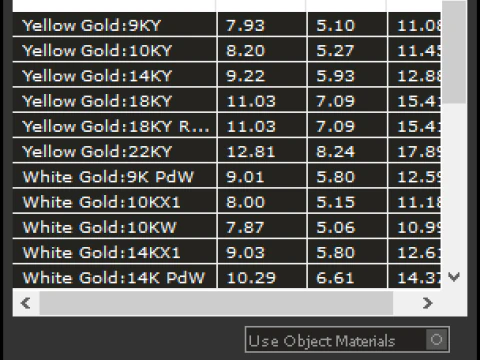 Card ring model 795 3D Print Model