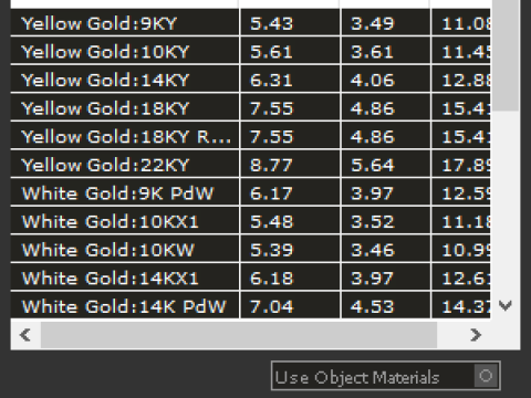 Yılan kolye modeli 709 3D Baskı Modeli