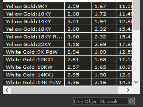 Anh&auml;nger mit Anfangsbuchstaben I, Modell 754 3D Druckmodell