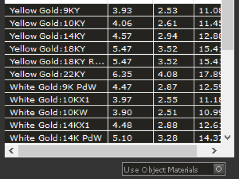 Initial letter T pendant model 755 3D Print Model