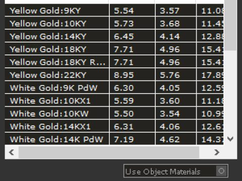 Snake ring model 672 3D Print Model