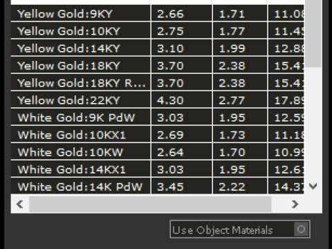 Engagement ring model 659 3D Print Model