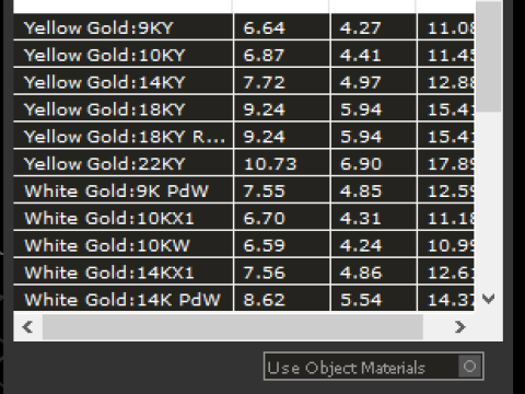 Ringmodel 651 3D printmodel