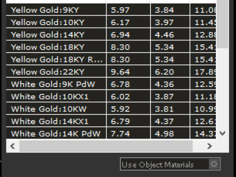 Ring model 650 3D Print Model