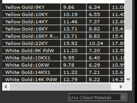 Kissenformring Modell 648 3D Druckmodell
