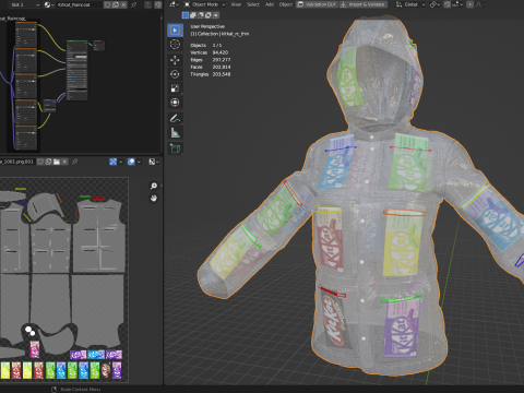 Raincoat with Kitkats 3D Модель
