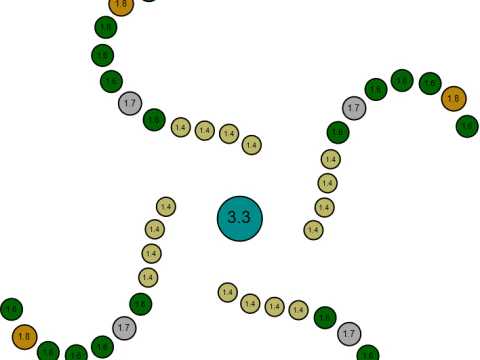 Ruby Flower Ring 3D Print Model