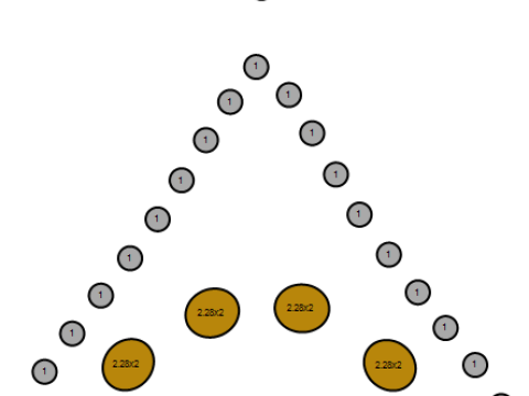 Floral gold pendant 3D Print Model