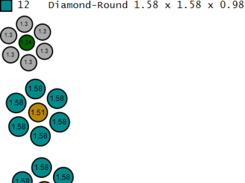 Gold round pendant Model Cetak 3D