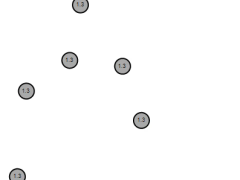 Arabic calligraphy pendant 3D Print Model