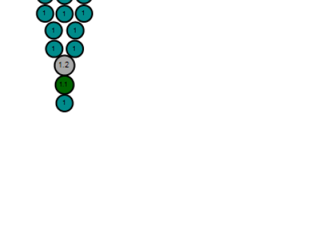 Wisior Wielkiej Stopy Model do druku 3D