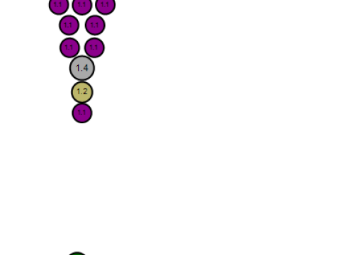 Flower pendant 3Dプリントモデル