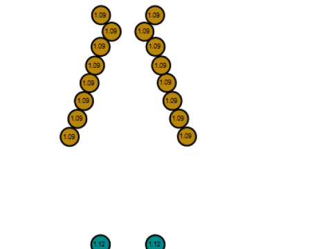 Gold character jewelry 3D Print Model