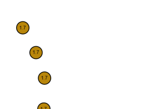 现代黄金吊坠 3D 可打印模型 3D 打印模型