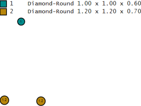 Wisiorek Złotego Strażnika Smoka Model do druku 3D Model do druku 3D