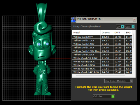 Pendentif personnage garçon stylisé modèle de bijoux en or imprimable en 3D Modèles 3D en vedette