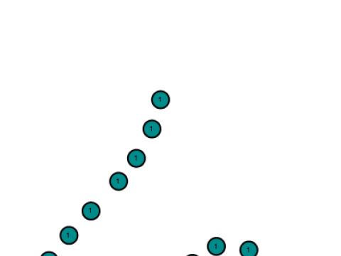 Modello stampabile 3D con ciondolo serpente in oro Modello di stampa 3D