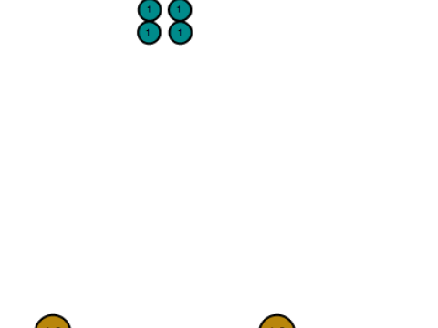 Schädel-Gesichtsanhänger 3D-druckbares Modell 3D Druckmodell