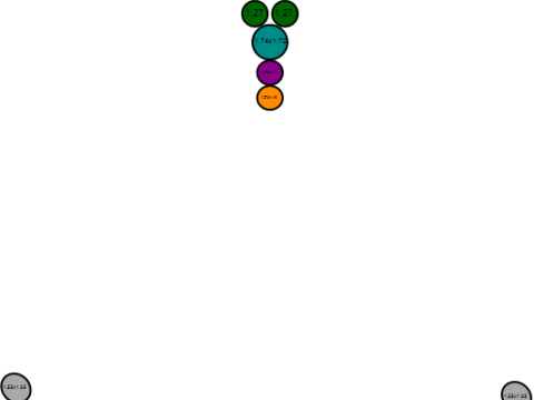 Modèle imprimable en 3D du pendentif Skull Star Modèles 3D en vedette