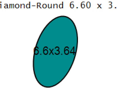 Model Cetak 3D Liontin Kepala Burung Tweety Model Cetak 3D