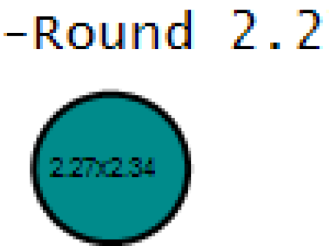 卡通巴士吊坠 3D 可打印模型 3D 打印模型
