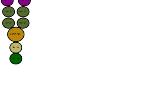 Золотой кулон с якорем 3D модель для печати 3D Принт Модель