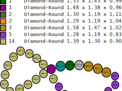 Тривимірна модель для друку 3D Принт Модель